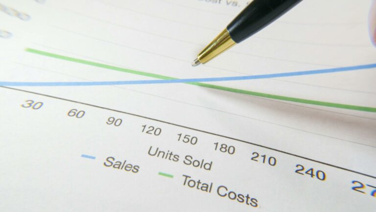 A pen pointing to a financial graph showing sales and total costs.